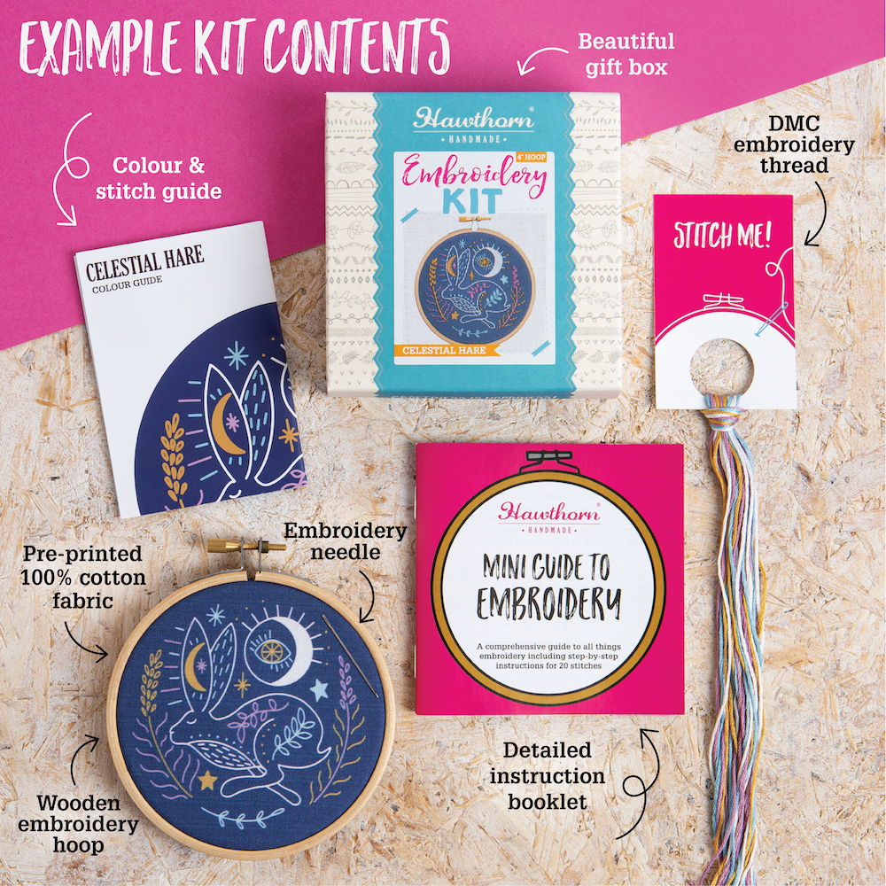 Harvest Time Mini Embroidery Kit | Complete Craft Kit for Beginners