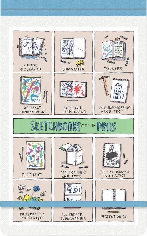 Shape of Ideas Sketchbook
