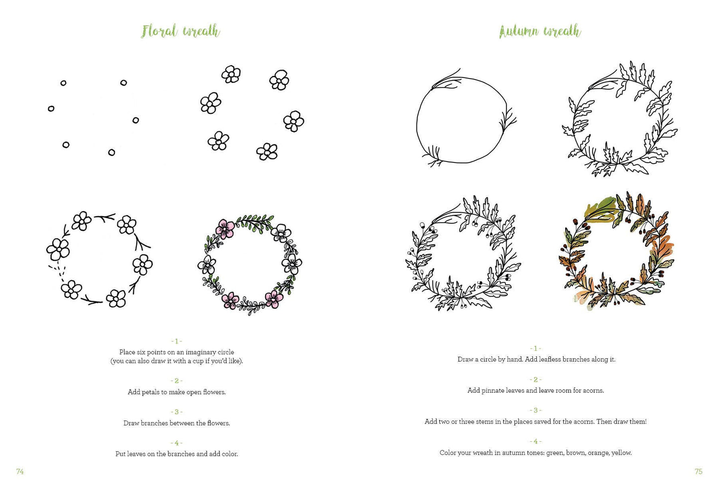 Floral Doodling Handbook