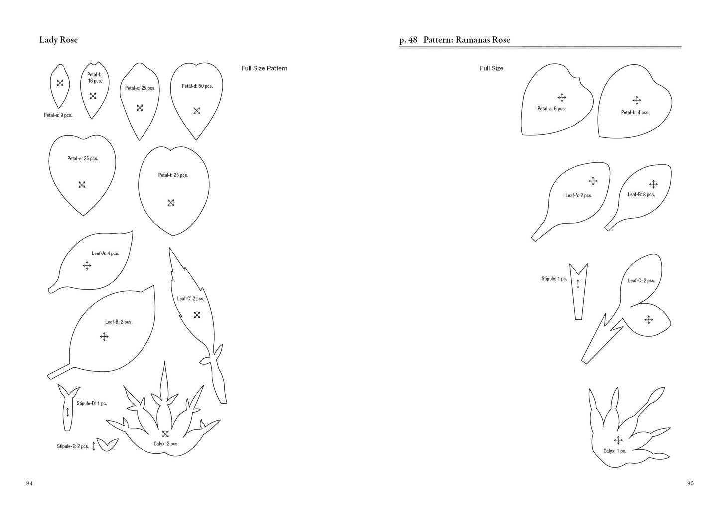 The Herbarium of Fabric Flowers