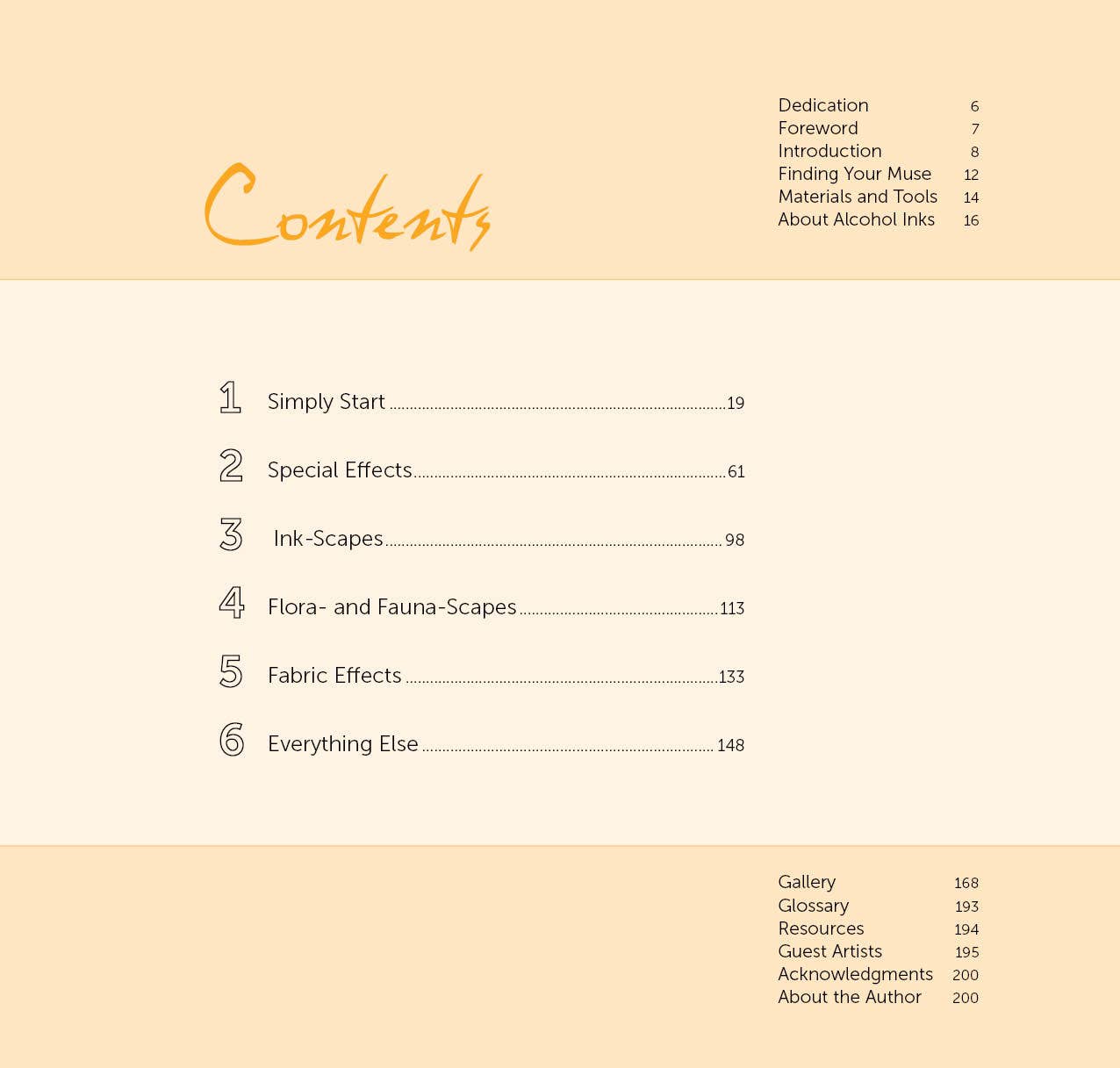 Pigments of Your Imagination: Creating with Alcohol Inks