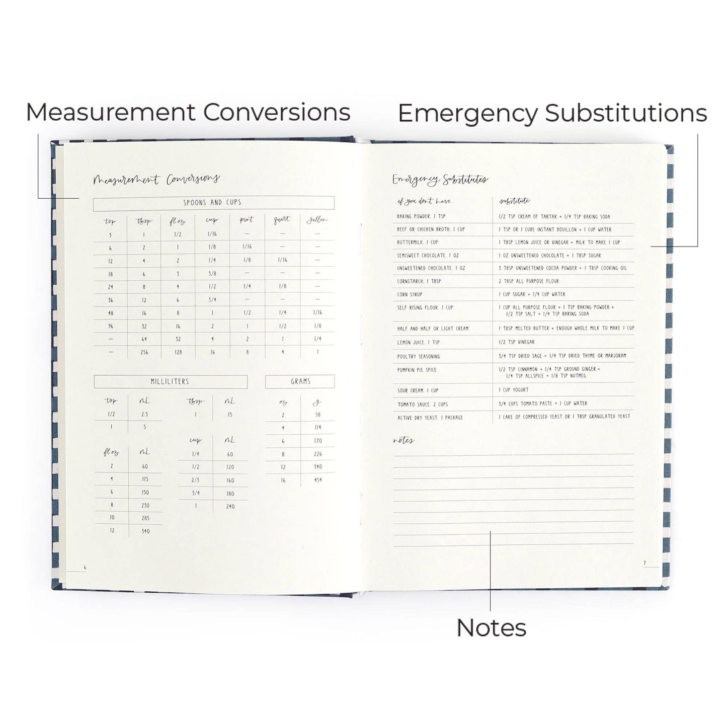 Navy Gingham Heirloom Recipe Book