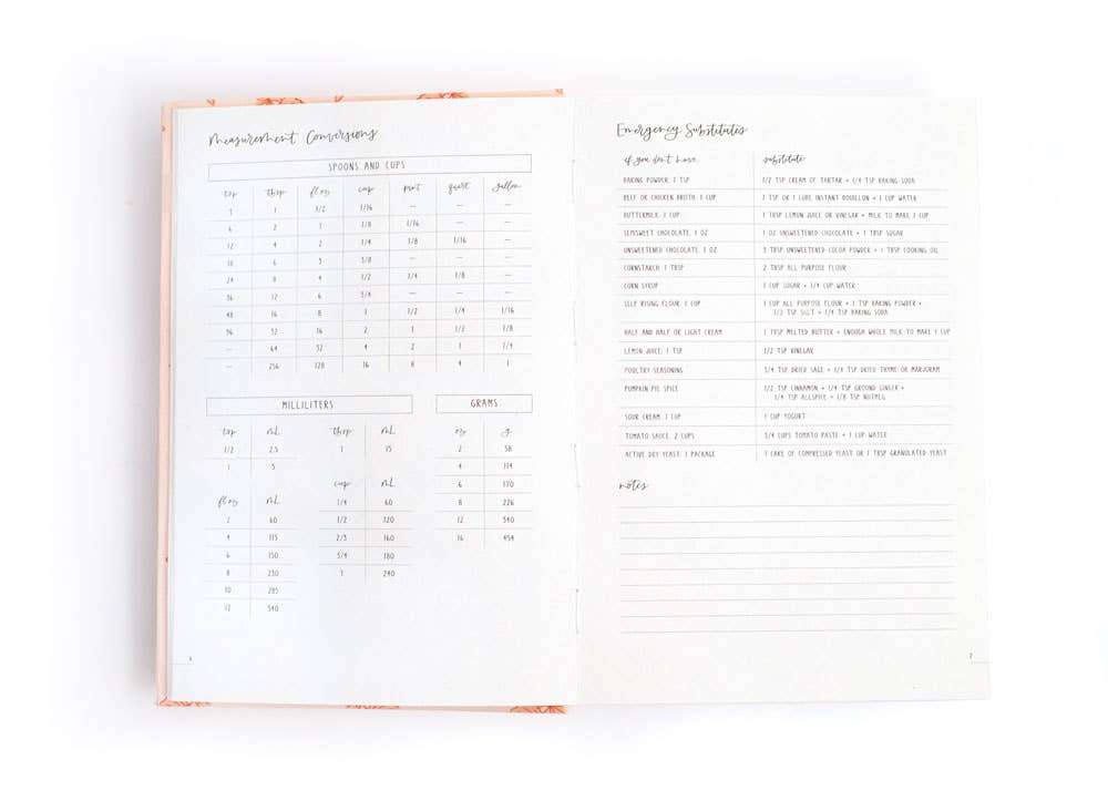 Strawberry Heirloom Recipe Book