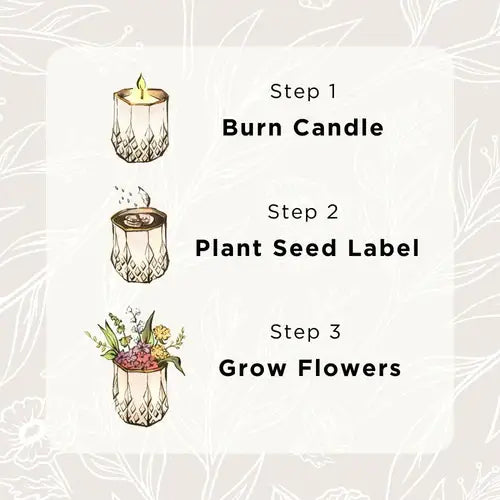 Ida | Growing Candle, flower seed-label, gifts, candles: Rosemary + Sage