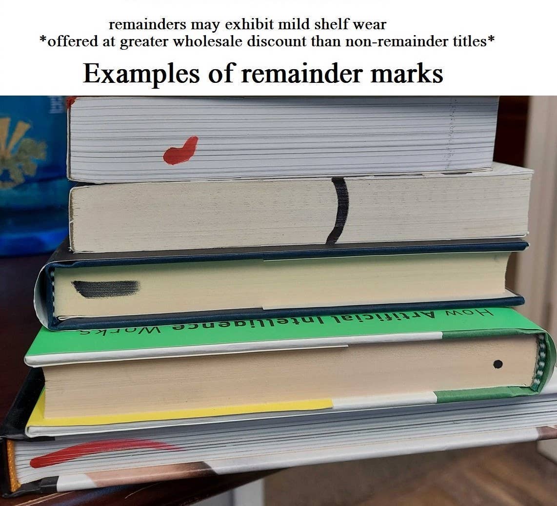 DIY Dammit: A Practical Guide to Curse-Free Crafting