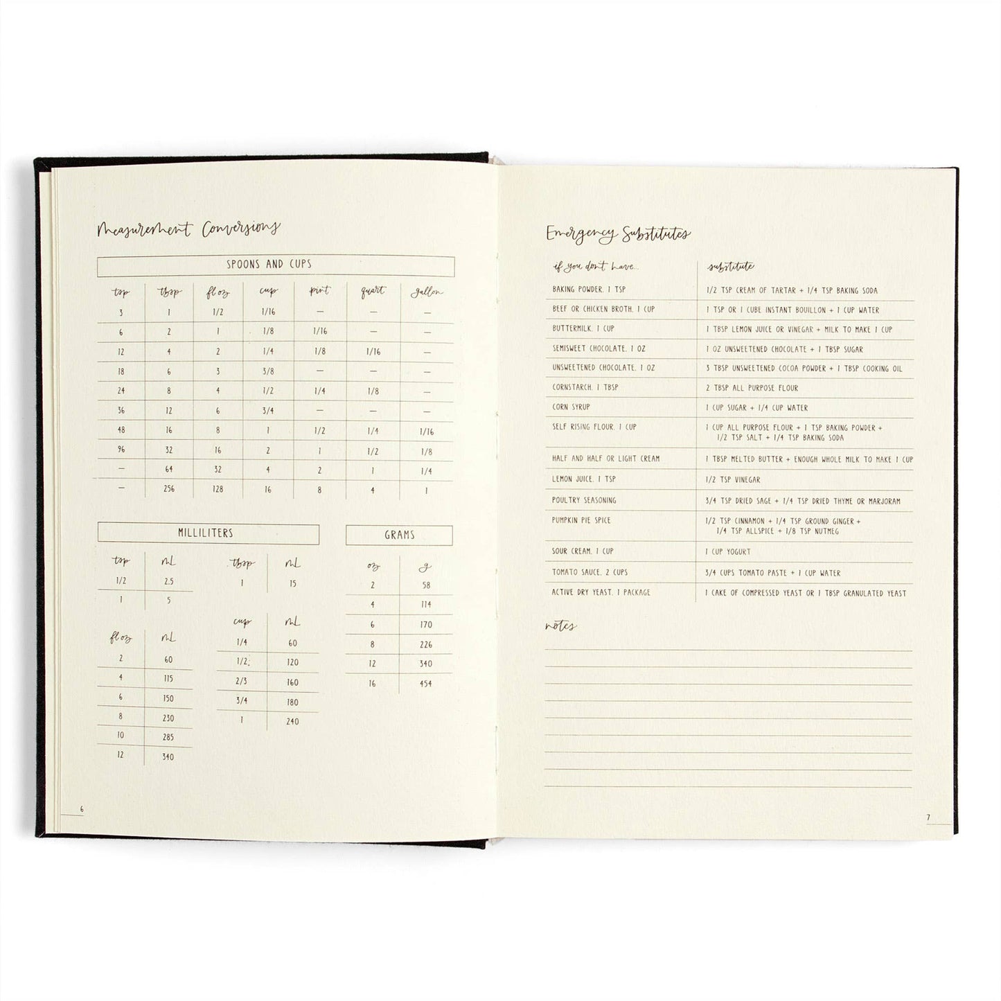 Brambles Heirloom Recipe Book