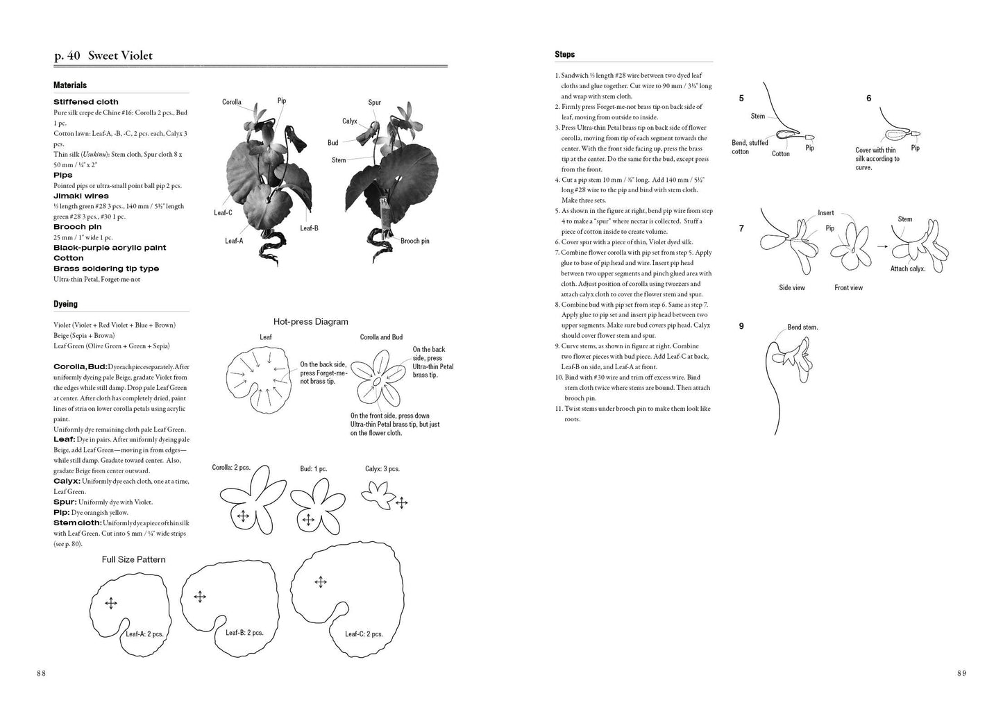 The Herbarium of Fabric Flowers