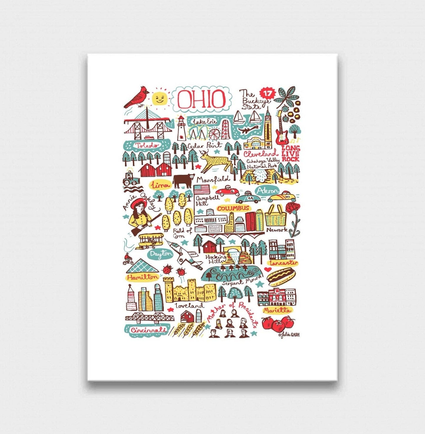 Ohio Poster Print