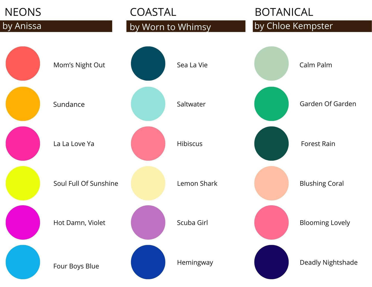 Coastal By Llewelyn of Worn to Whimsy-Clay and Chalk Paint - Daydream Apothecary Paint Zero VOC